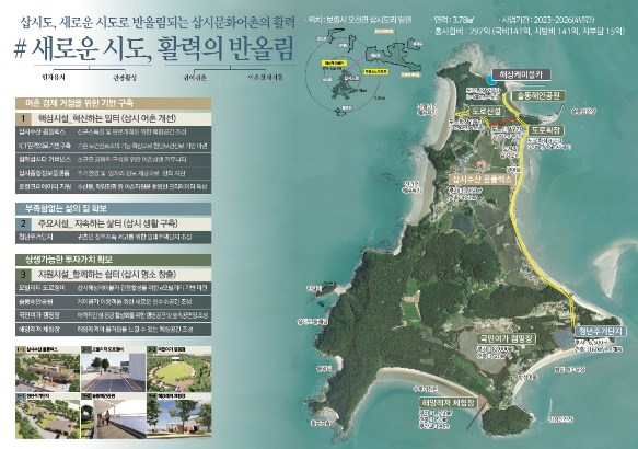 보령·서산·태안·당진 해수부 지원 활성화 공모사업 선정